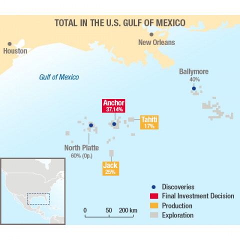 Total in the U.S. Gulf of Mexico
